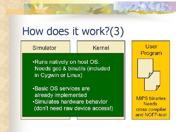 How does it work? (3) 