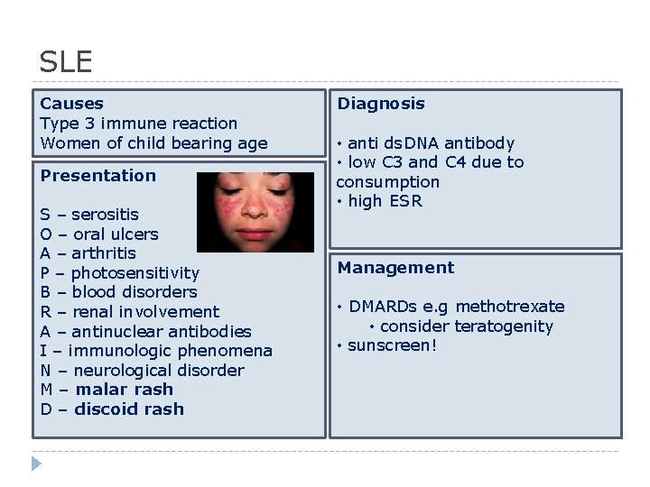 SLE Causes Type 3 immune reaction Women of child bearing age Presentation S –