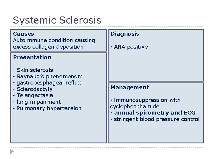 Systemic Sclerosis Causes Autoimmune condition causing excess collagen deposition Diagnosis • ANA positive Presentation