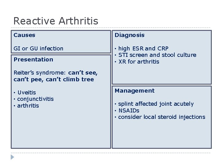 Reactive Arthritis Causes Diagnosis GI or GU infection • high ESR and CRP •