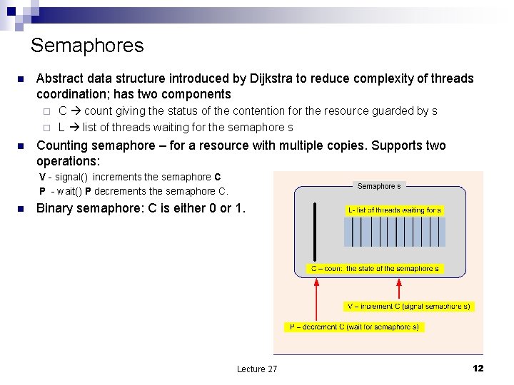 Semaphores n Abstract data structure introduced by Dijkstra to reduce complexity of threads coordination;