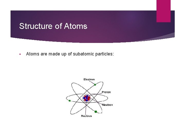 Structure of Atoms § Atoms are made up of subatomic particles: 