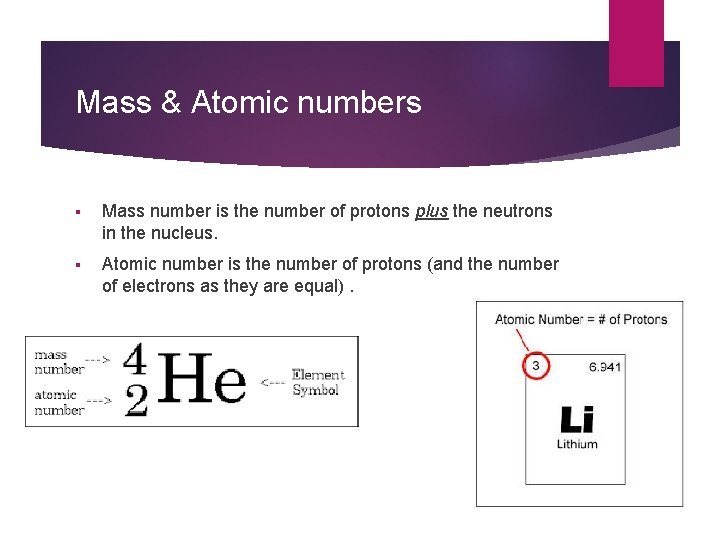 Mass & Atomic numbers § Mass number is the number of protons plus the