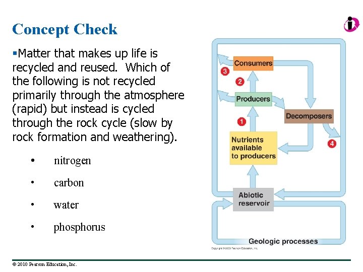 Concept Check §Matter that makes up life is recycled and reused. Which of the