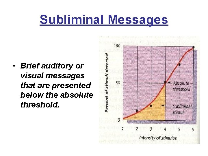 Subliminal Messages • Brief auditory or visual messages that are presented below the absolute