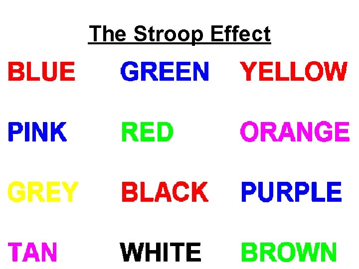 The Stroop Effect 