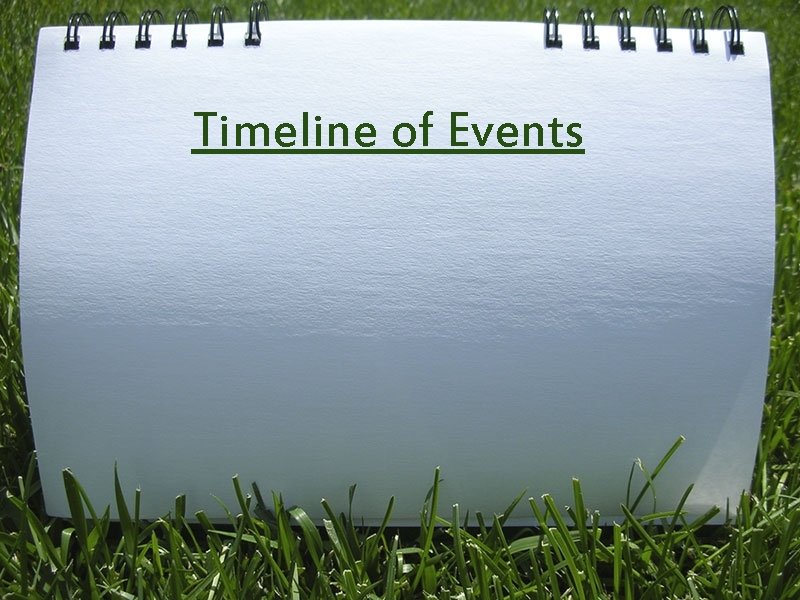 Timeline of Events 