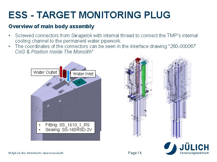 ESS - TARGET MONITORING PLUG Overview of main body assembly • • Screwed connectors ESS - TARGET MONITORING PLUG Overview of main body assembly • • Screwed connectors
