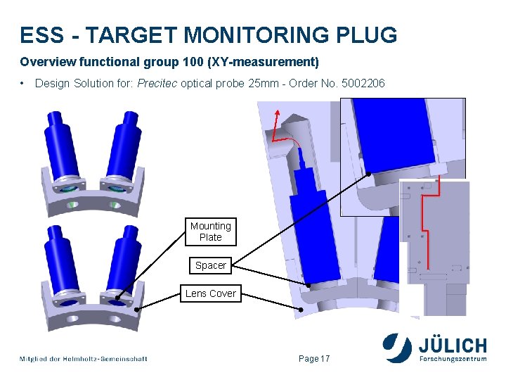 ESS - TARGET MONITORING PLUG Overview functional group 100 (XY-measurement) • Design Solution for: ESS - TARGET MONITORING PLUG Overview functional group 100 (XY-measurement) • Design Solution for: