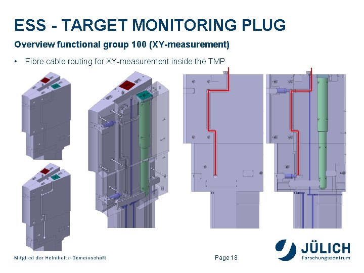 ESS - TARGET MONITORING PLUG Overview functional group 100 (XY-measurement) • Fibre cable routing ESS - TARGET MONITORING PLUG Overview functional group 100 (XY-measurement) • Fibre cable routing