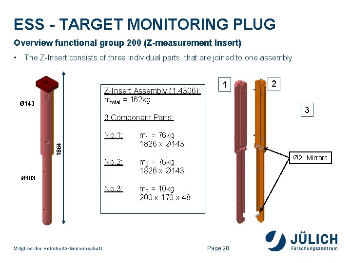 ESS - TARGET MONITORING PLUG Overview functional group 200 (Z-measurement Insert) The Z-Insert consists ESS - TARGET MONITORING PLUG Overview functional group 200 (Z-measurement Insert) The Z-Insert consists