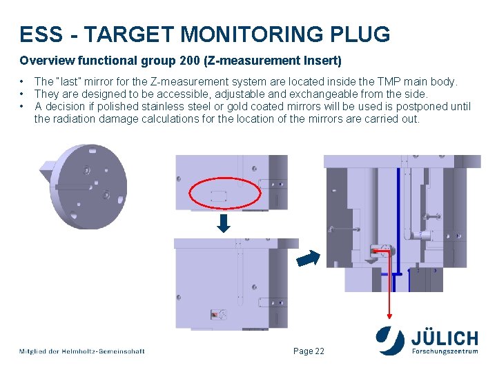 ESS - TARGET MONITORING PLUG Overview functional group 200 (Z-measurement Insert) • • • ESS - TARGET MONITORING PLUG Overview functional group 200 (Z-measurement Insert) • • •