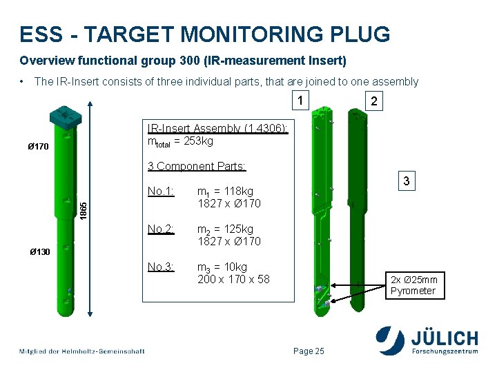 ESS - TARGET MONITORING PLUG Overview functional group 300 (IR-measurement Insert) The IR-Insert consists ESS - TARGET MONITORING PLUG Overview functional group 300 (IR-measurement Insert) The IR-Insert consists