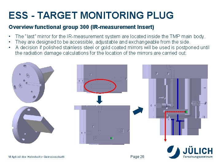 ESS - TARGET MONITORING PLUG Overview functional group 300 (IR-measurement Insert) • • • ESS - TARGET MONITORING PLUG Overview functional group 300 (IR-measurement Insert) • • •