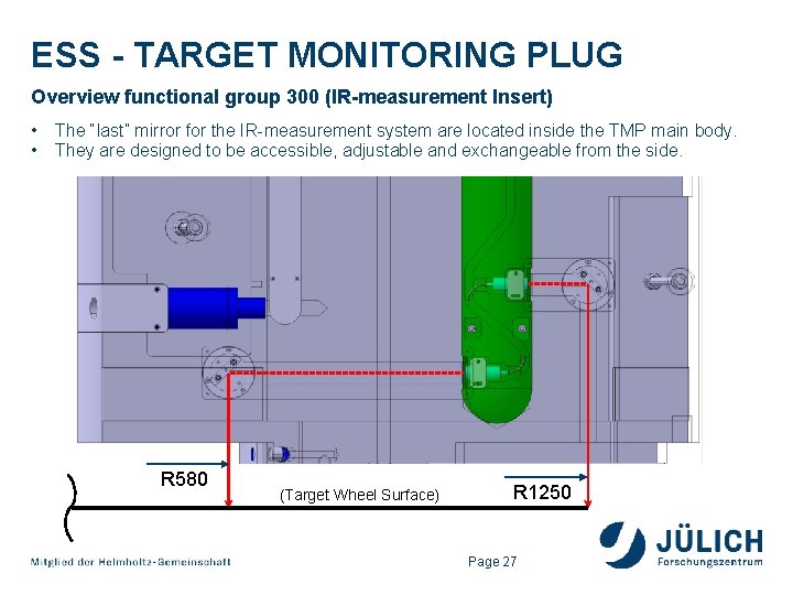 ESS - TARGET MONITORING PLUG Overview functional group 300 (IR-measurement Insert) • • The ESS - TARGET MONITORING PLUG Overview functional group 300 (IR-measurement Insert) • • The