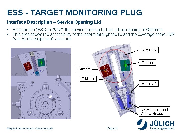 ESS - TARGET MONITORING PLUG Interface Description – Service Opening Lid • • According ESS - TARGET MONITORING PLUG Interface Description – Service Opening Lid • • According