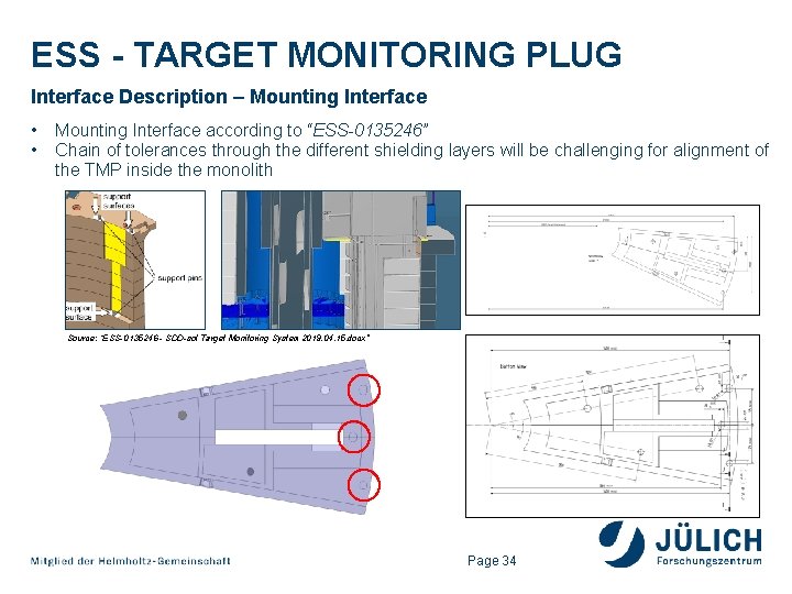 ESS - TARGET MONITORING PLUG Interface Description – Mounting Interface • • Mounting Interface ESS - TARGET MONITORING PLUG Interface Description – Mounting Interface • • Mounting Interface