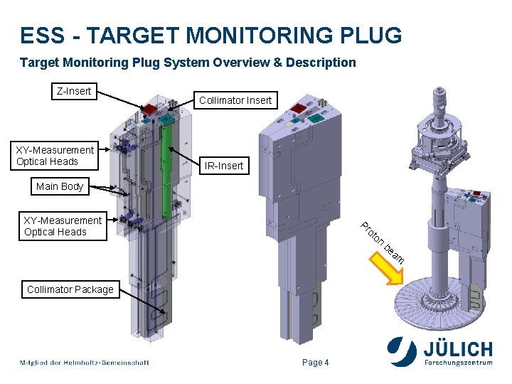 ESS - TARGET MONITORING PLUG Target Monitoring Plug System Overview & Description Z-Insert XY-Measurement ESS - TARGET MONITORING PLUG Target Monitoring Plug System Overview & Description Z-Insert XY-Measurement