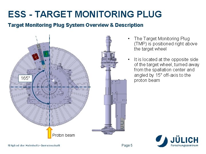 ESS - TARGET MONITORING PLUG Target Monitoring Plug System Overview & Description • The ESS - TARGET MONITORING PLUG Target Monitoring Plug System Overview & Description • The