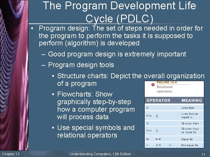 The Program Development Life Cycle (PDLC) • Program design: The set of steps needed