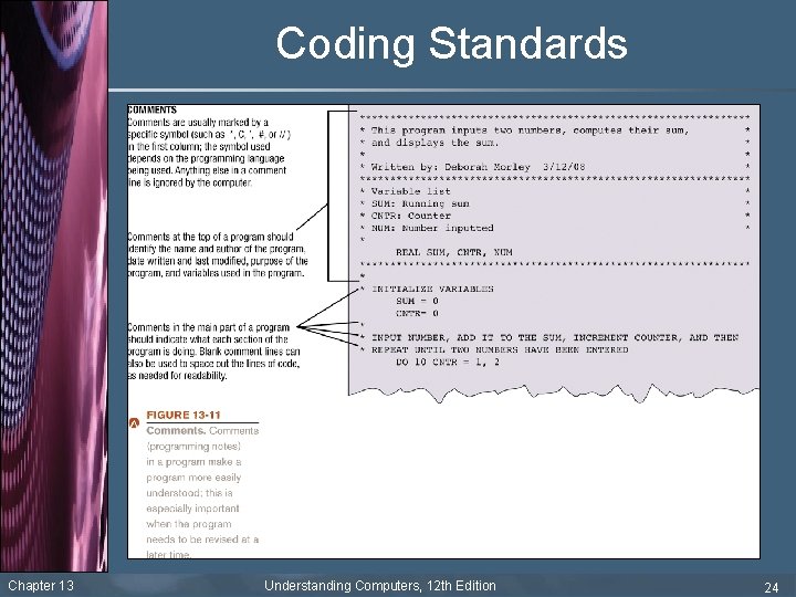 Coding Standards Chapter 13 Understanding Computers, 12 th Edition 24 