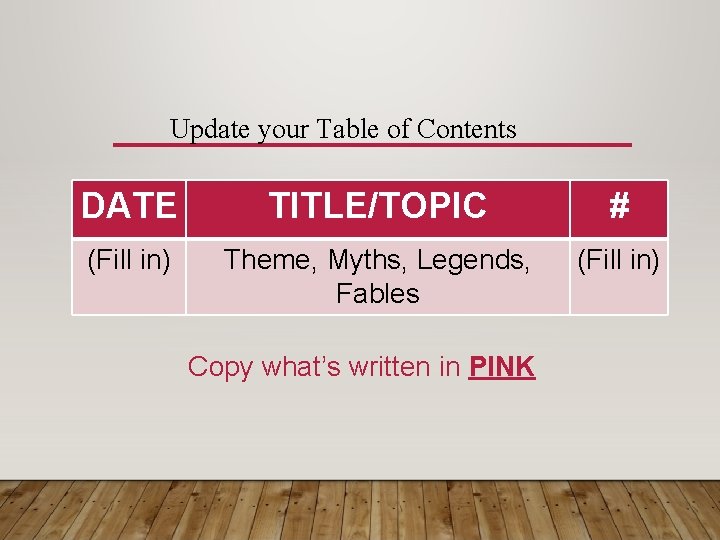 Update your Table of Contents DATE TITLE/TOPIC # (Fill in) Theme, Myths, Legends, Fables