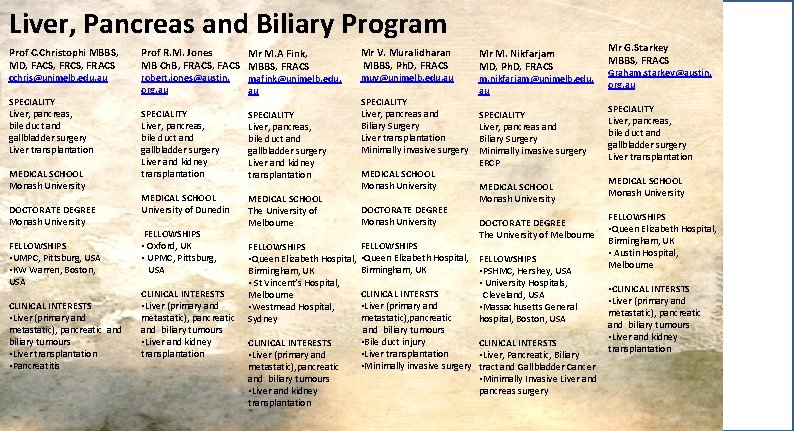 Liver, Pancreas and Biliary Program Prof C. Christophi MBBS, MD, FACS, FRACS cchris@unimelb. edu.