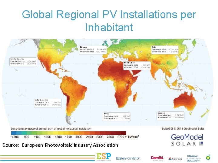 Global Regional PV Installations per Inhabitant PROJECT TITLE Source: European Photovoltaic Industry Association 