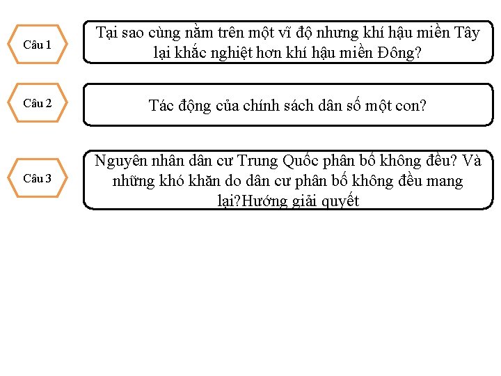 Câu 1 Tại sao cùng nằm trên một vĩ độ nhưng khí hậu miền