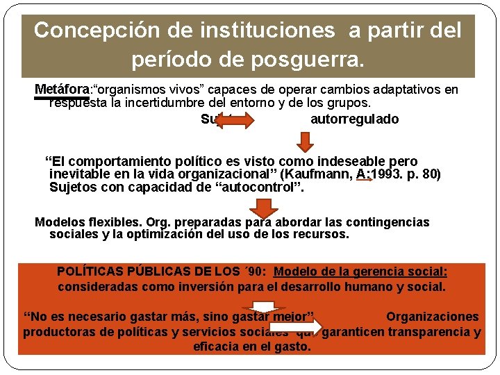 Concepción de instituciones a partir del período de posguerra. Metáfora: “organismos vivos” capaces de