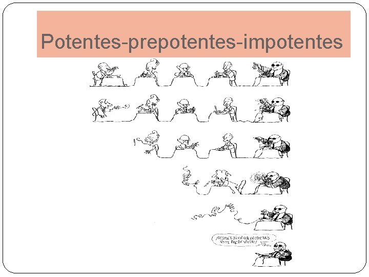 Potentes-prepotentes-impotentes 