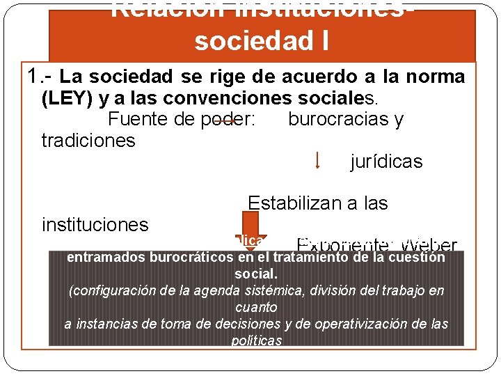 Relación institucionessociedad I 1. - La sociedad se rige de acuerdo a la norma
