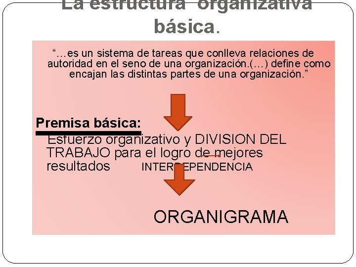 La estructura organizativa básica. “…es un sistema de tareas que conlleva relaciones de autoridad