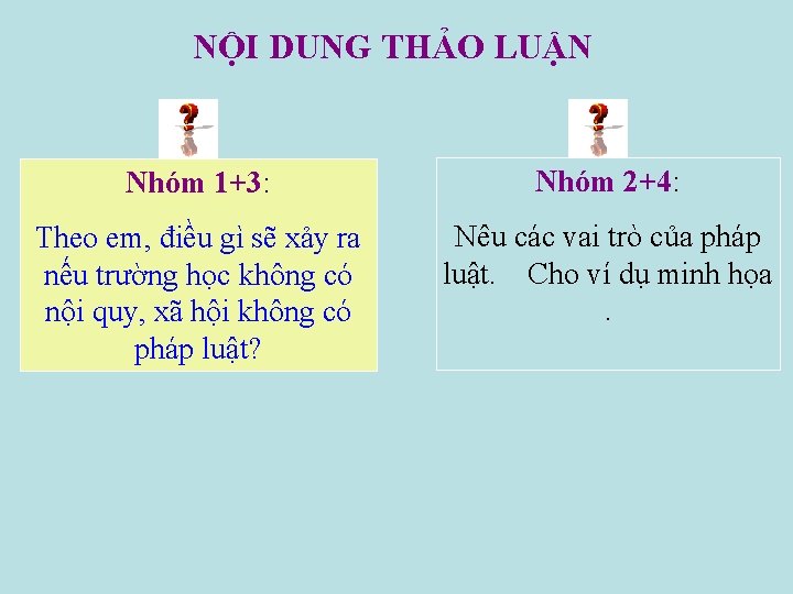 NỘI DUNG THẢO LUẬN Nhóm 1+3: Nhóm 2+4: Theo em, điều gì sẽ xảy