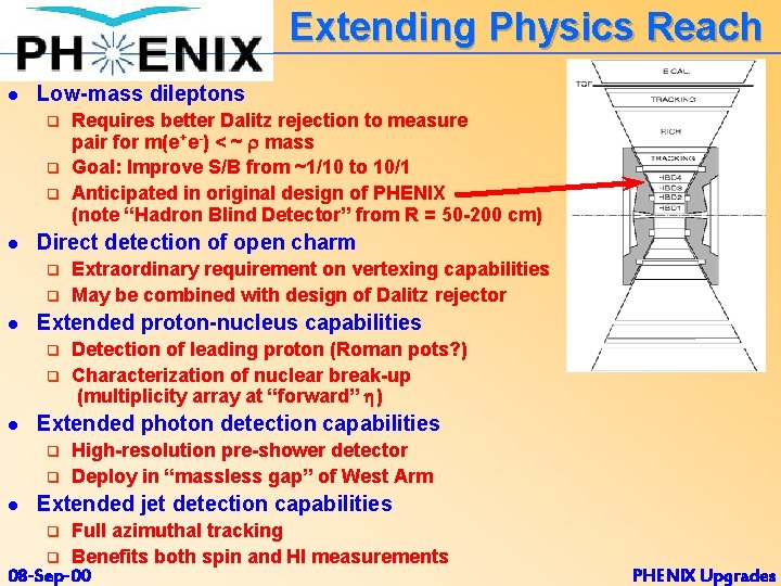 Extending Physics Reach l Low-mass dileptons q q q l Direct detection of open