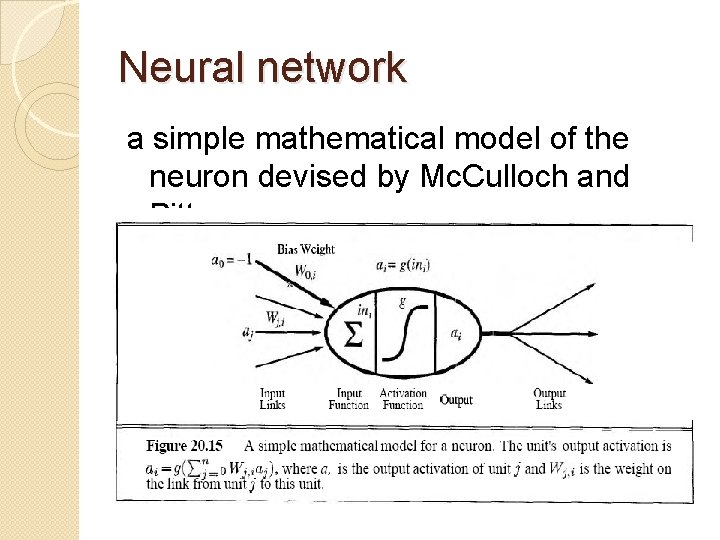 Neural network a simple mathematical model of the neuron devised by Mc. Culloch and