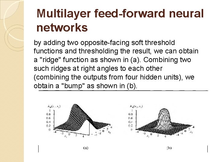 Multilayer feed-forward neural networks by adding two opposite-facing soft threshold functions and thresholding the