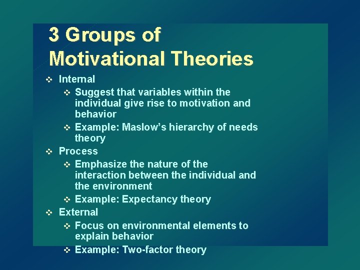 3 Groups of Motivational Theories Internal v Suggest that variables within the individual give