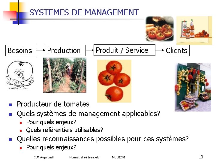 SYSTEMES DE MANAGEMENT Besoins n n Produit / Service Clients Producteur de tomates Quels