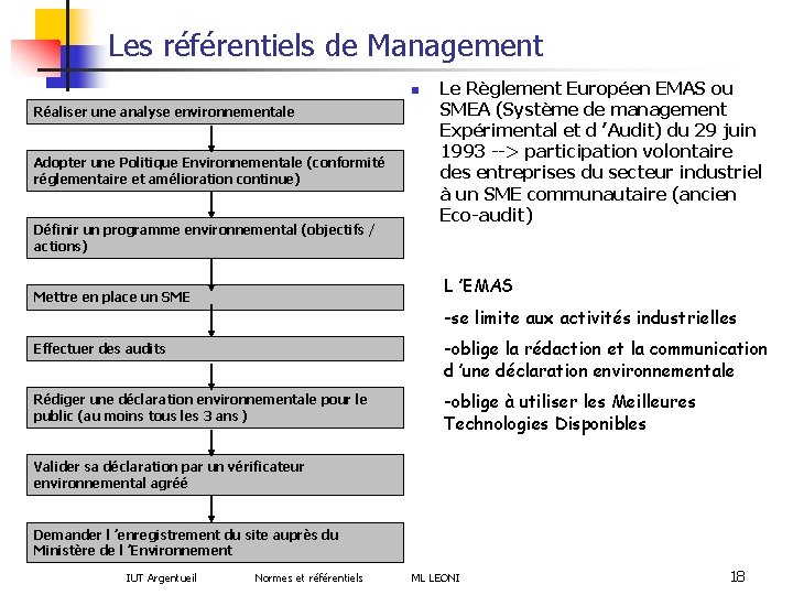 Les référentiels de Management n Réaliser une analyse environnementale Adopter une Politique Environnementale (conformité