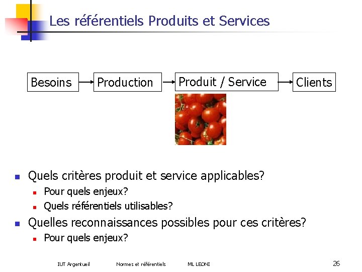 Les référentiels Produits et Services Besoins n Produit / Service Clients Quels critères produit