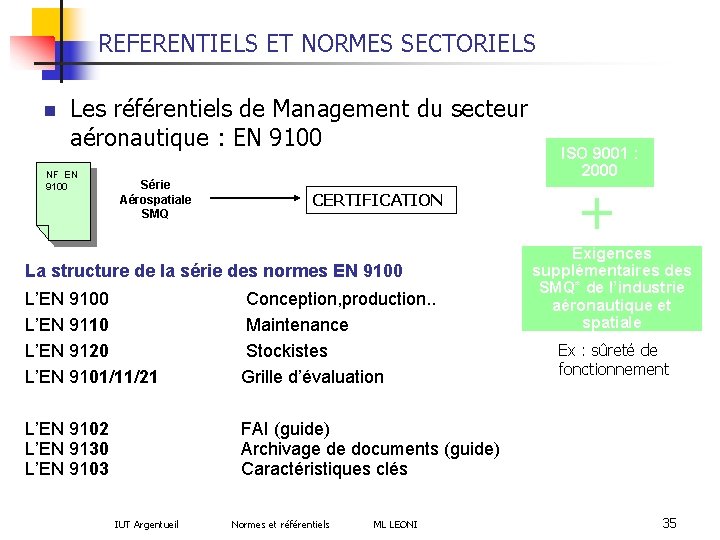 REFERENTIELS ET NORMES SECTORIELS n Les référentiels de Management du secteur aéronautique : EN