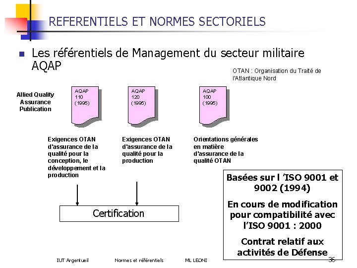 REFERENTIELS ET NORMES SECTORIELS n Les référentiels de Management du secteur militaire AQAP OTAN