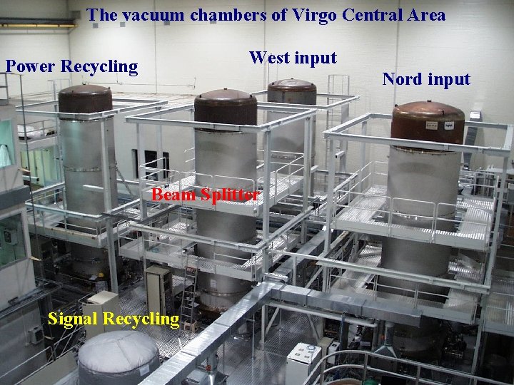 The vacuum chambers of Virgo Central Area West input Power Recycling Nord input Beam