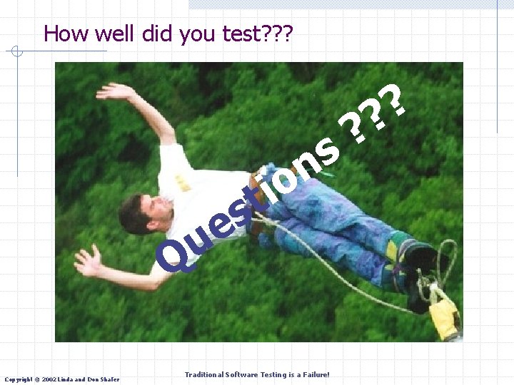 How well did you test? ? ? s n o i t s e