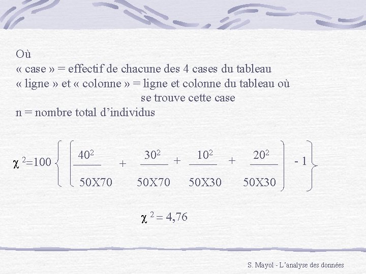 Où « case » = effectif de chacune des 4 cases du tableau «