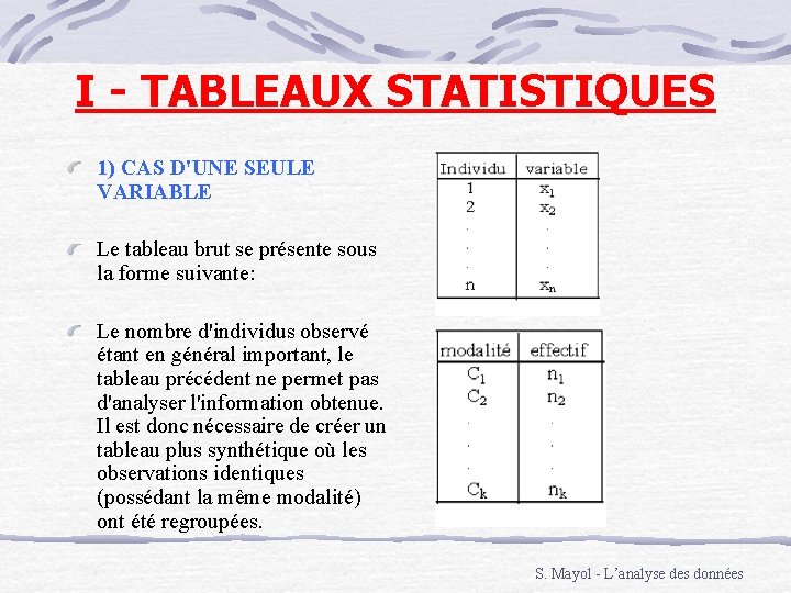 I - TABLEAUX STATISTIQUES 1) CAS D'UNE SEULE VARIABLE Le tableau brut se présente