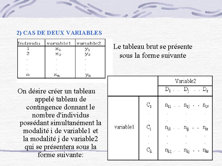 2) CAS DE DEUX VARIABLES Le tableau brut se présente sous la forme suivante 2) CAS DE DEUX VARIABLES Le tableau brut se présente sous la forme suivante