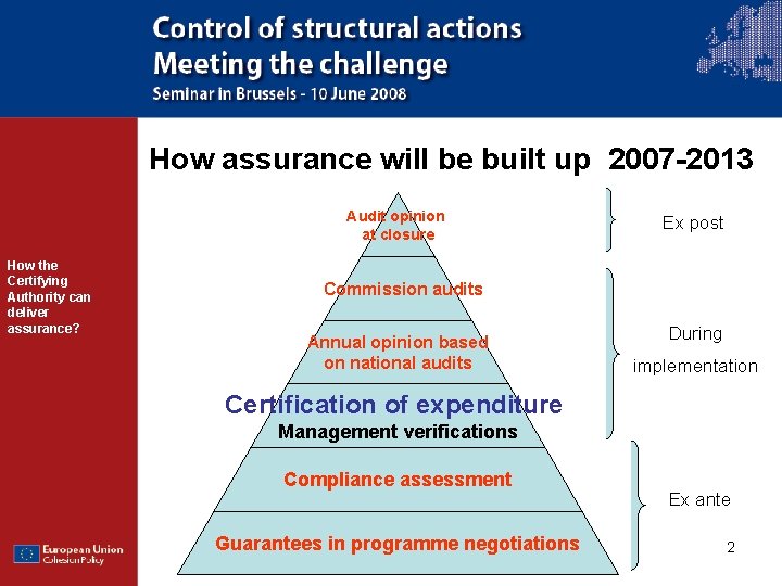 How assurance will be built up 2007 -2013 Audit opinion at closure How the