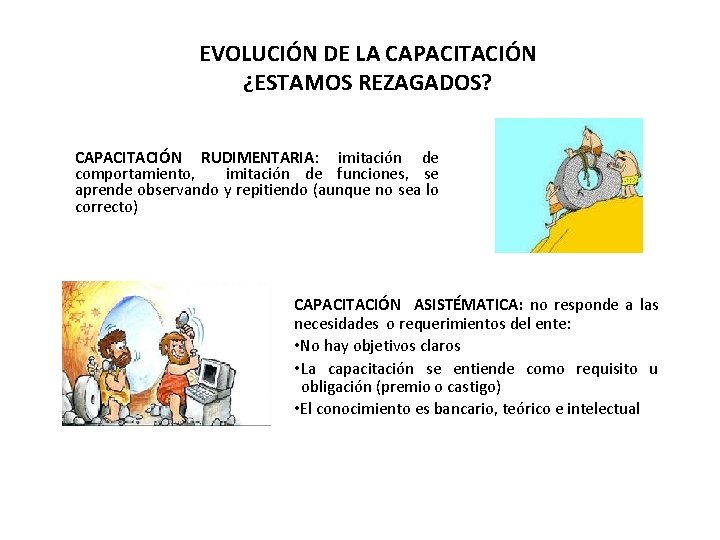 EVOLUCIÓN DE LA CAPACITACIÓN ¿ESTAMOS REZAGADOS? CAPACITACIÓN RUDIMENTARIA: imitación de comportamiento, imitación de funciones,